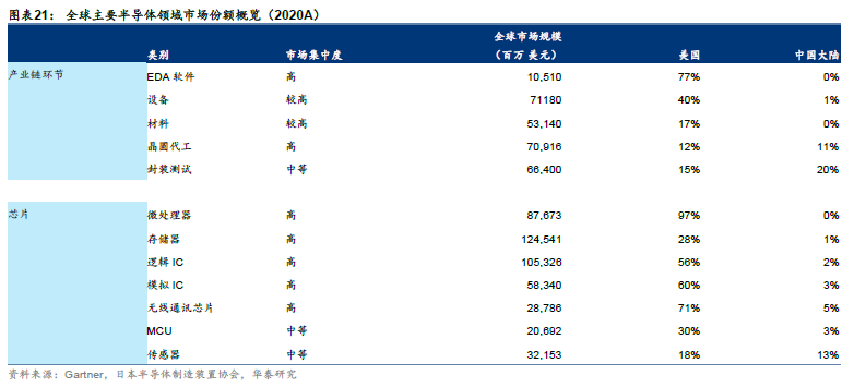 ug文件导入ansys